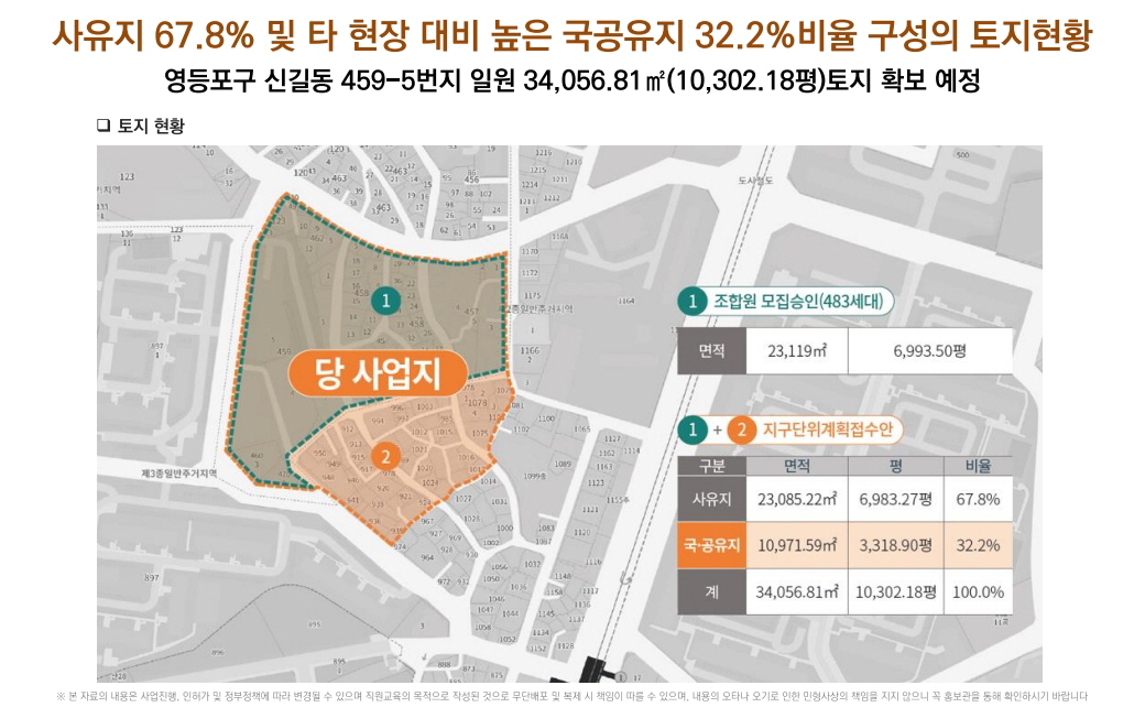 여의대방 더 마크원