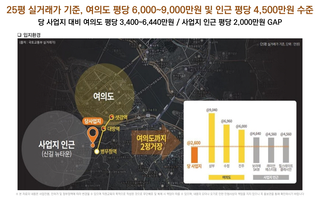 여의대방더마크원