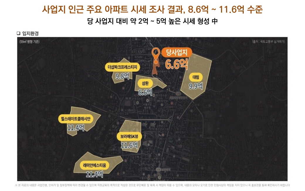 여의대방 더 마크원