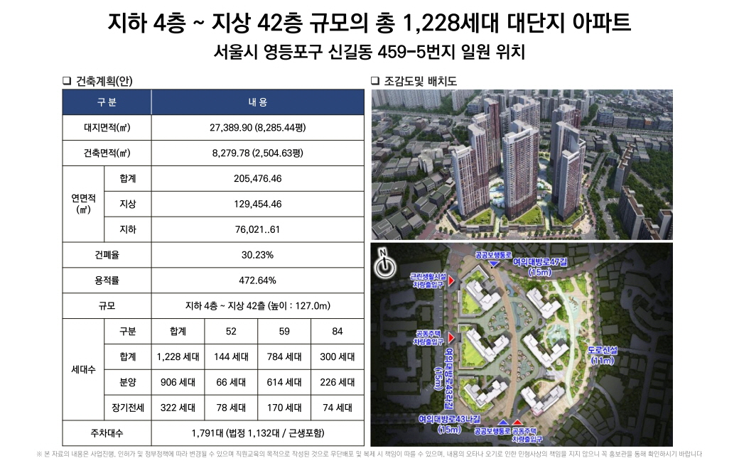 여의대방 더 마크원