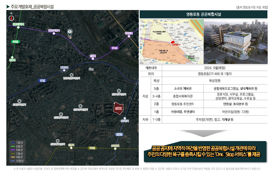여의대방더마크원