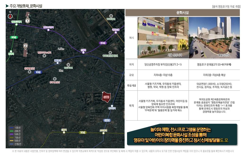 여의대방 더 마크원