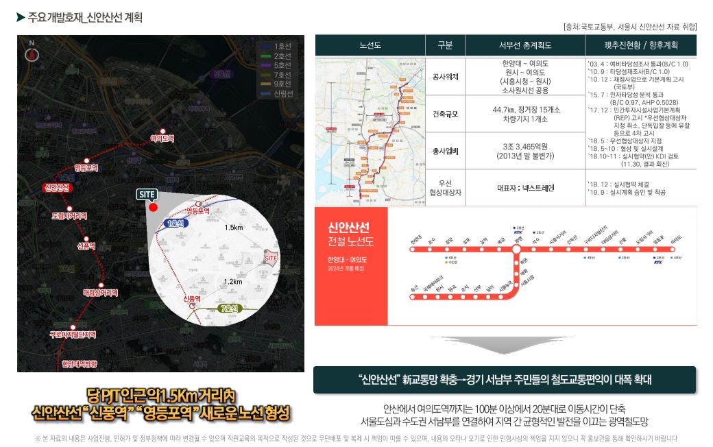 여의대방 더마크원