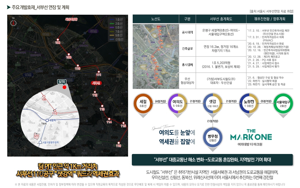 여의대방더마크원